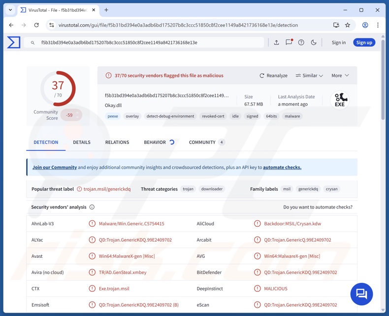 PureHVNC Malware Erkennungen auf VirusTotal