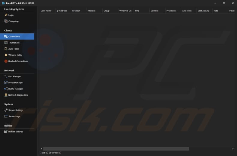 PureRAT Malware Verwaltungsbereich
