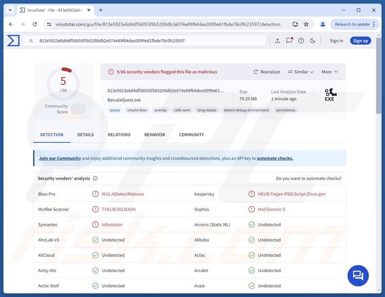 RMC Malware-Erkennungen auf VirusTotal
