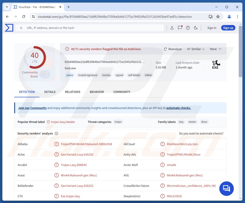 SHUYAL Malware