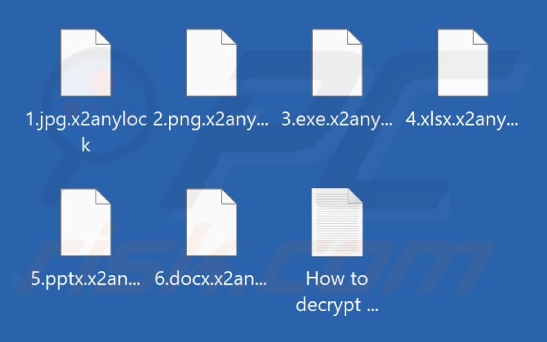 Von der Ransomware der Warlock Group verschlüsselte Dateien (Erweiterung .x2anylock)