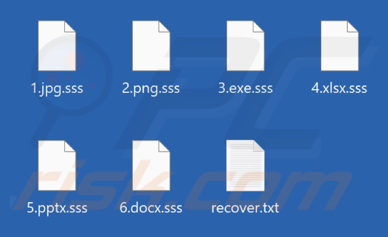 Mit Cephalus-Ransomware verschlüsselte Dateien (Dateiendung .sss)