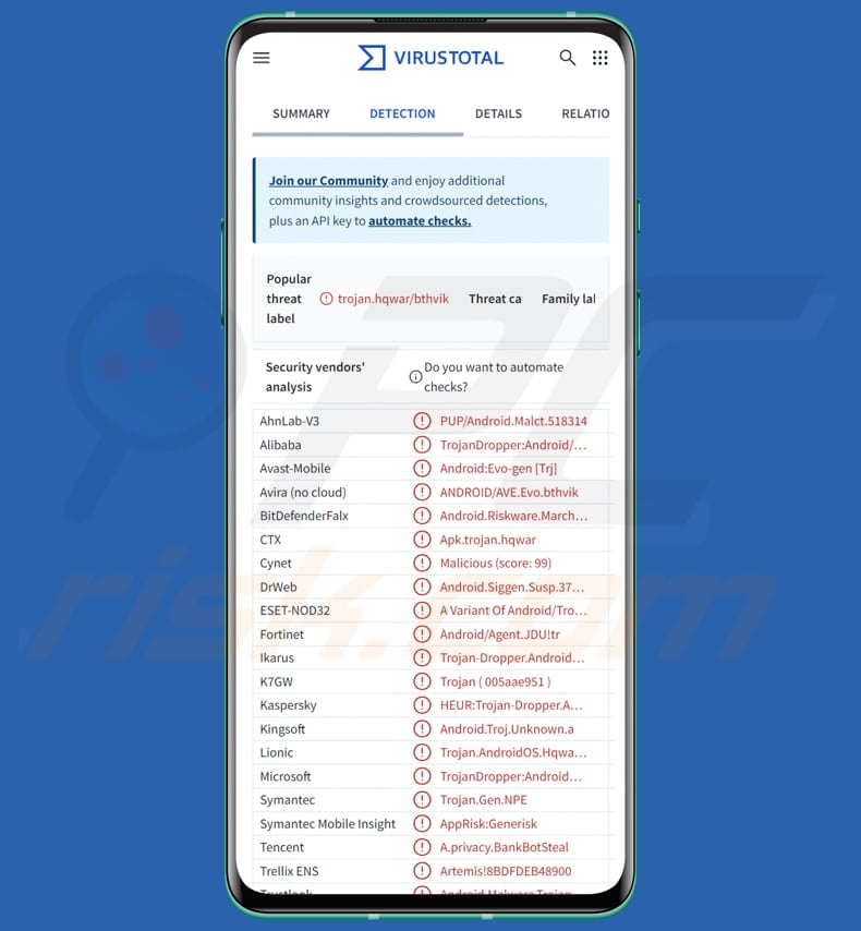 DoubleTrouble Android-Malware