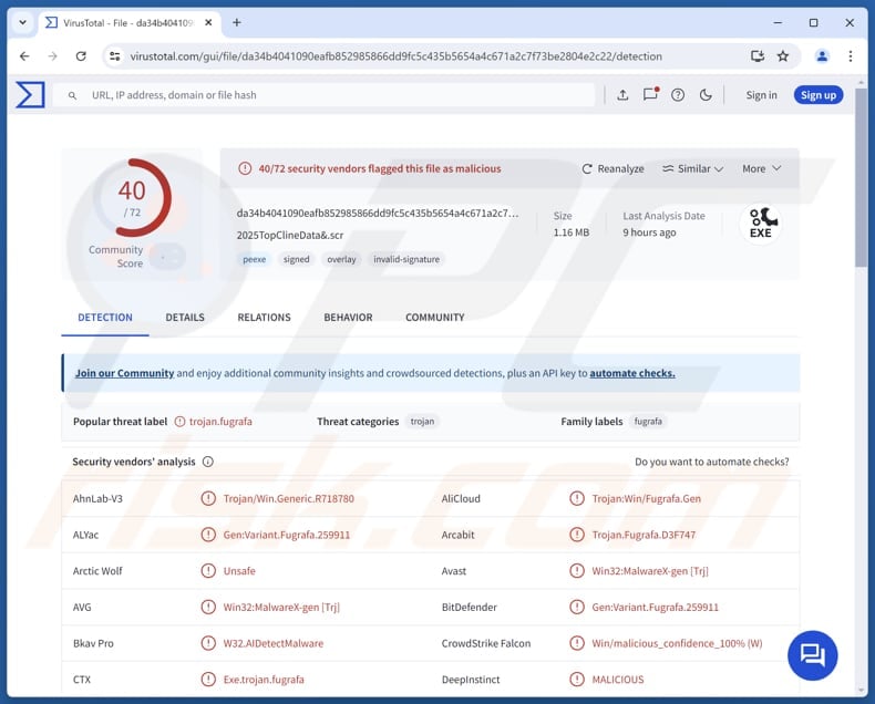 GodRAT Malware
