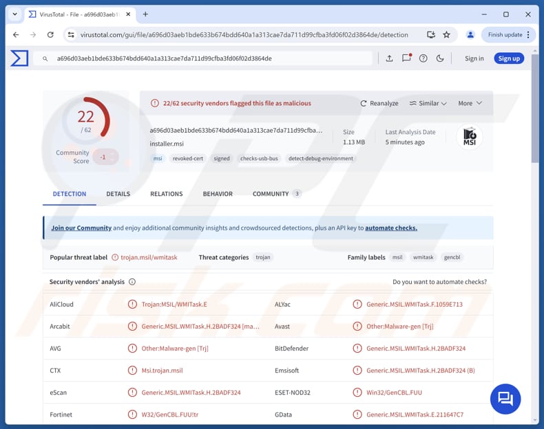JSCEAL Malware