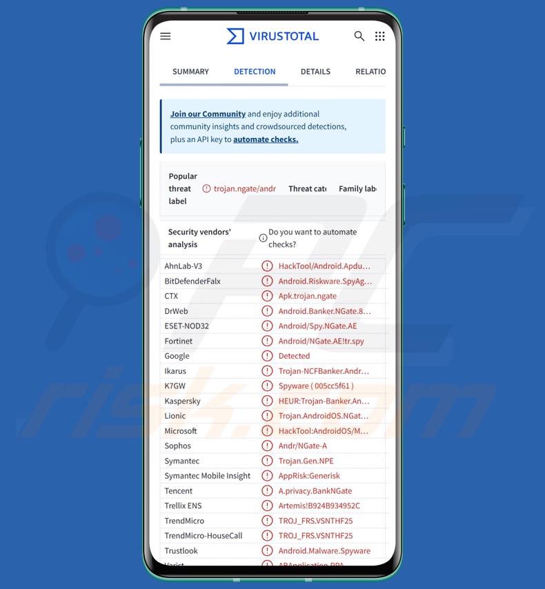 PhantomCard Malware Erkennungen auf VirusTotal