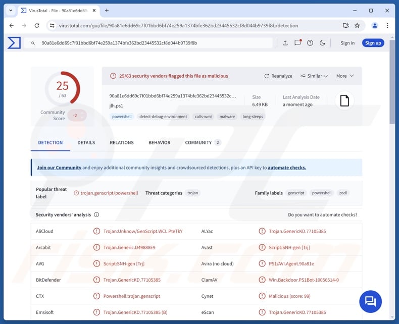PS1Bot Malware Erkennungen auf VirusTotal