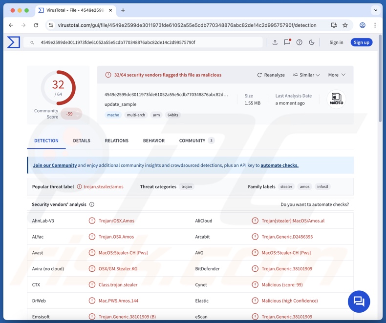 Shamos Malware-Erkennungen auf VirusTotal