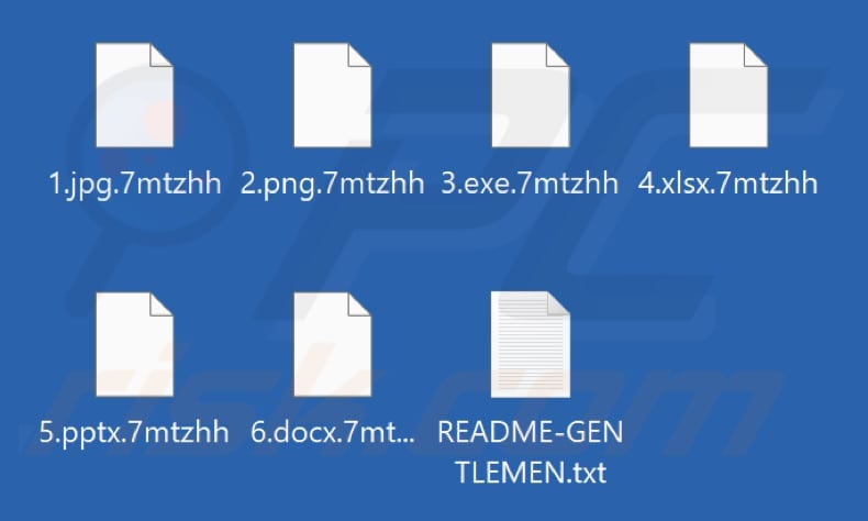 Von Gentlemen Ransomware verschlüsselte Dateien (zufällige Erweiterung)