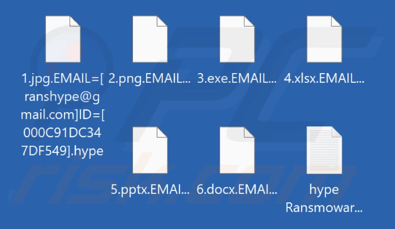 Von der Hype-Ransomware verschlüsselte Dateien (Erweiterung .hype)