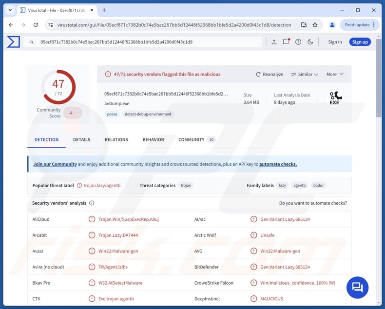 CastleLoader malware Erkennungen auf VirusTotal