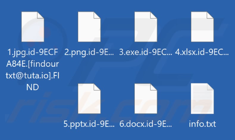 Mit FIND Ransomware verschlüsselte Dateien (Dateiendung .FIND)
