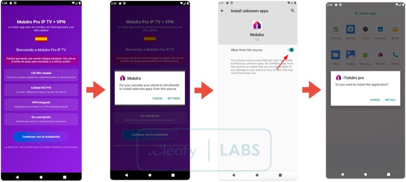 Infektionskette des Banking-Trojaners Klopatra (Quelle: cleafy.com)