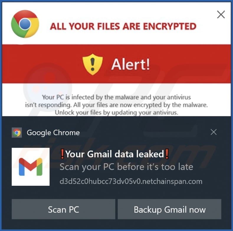 Benachrichtigung von netchainspan[.]com