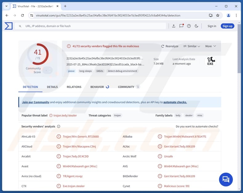 Propionanilide malware