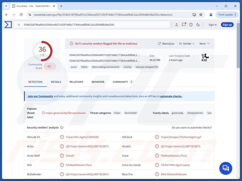 Stealit malware Ergebnisse auf VirusTotal