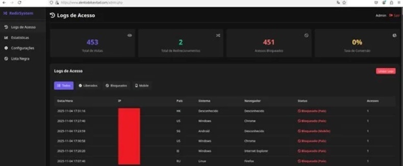 Eternidade malware Admin Panel