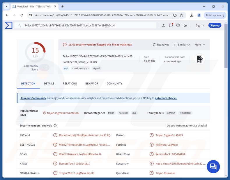 LogMeIn VirusTotal Erkennungen