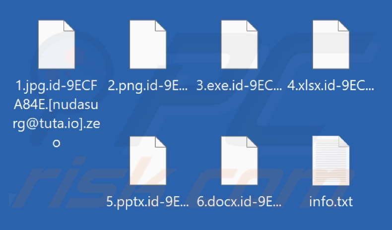Mit Zeo-Ransomware verschlüsselte Dateien (Erweiterung .zeo)