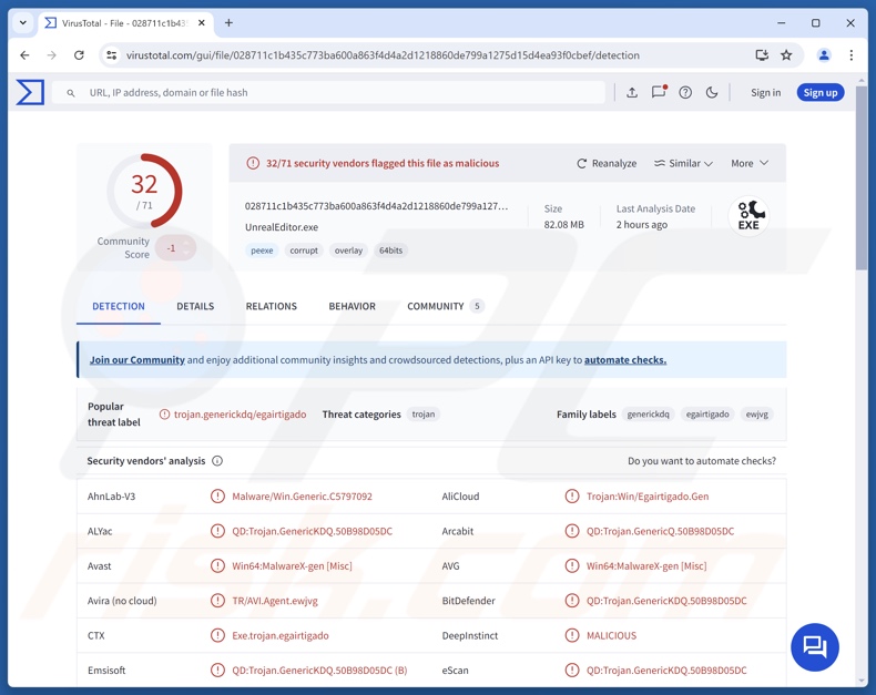 GachiLoader Malware Erkennungen auf VirusTotal