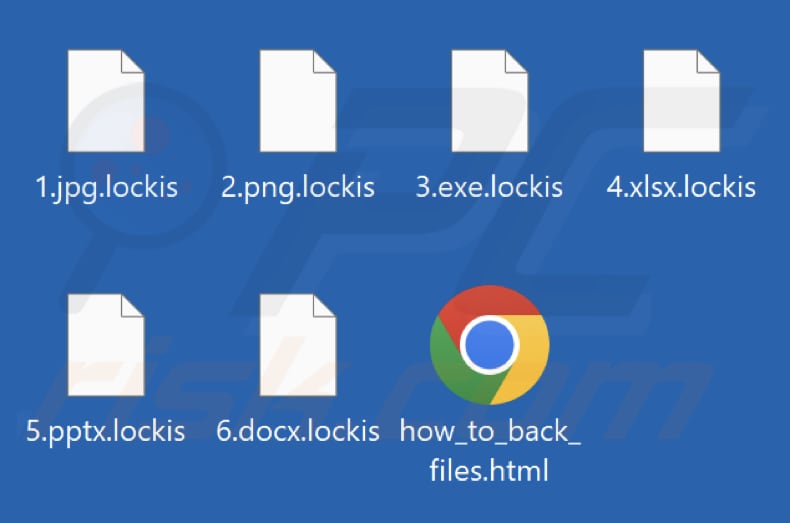 Mit Lockis Ransomware verschlüsselte Dateien (Erweiterung .lockis)