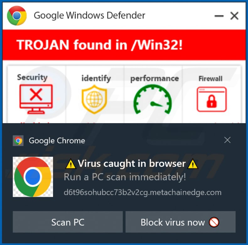 metachainedge[.]com Benachrichtigung