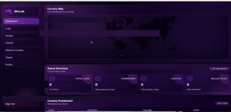Miolab Stealer Admin-Bereich (Quelle: levelblue.com)