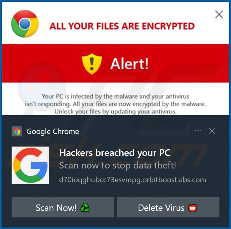 orbitboostlabs[.]com Benachrichtigung