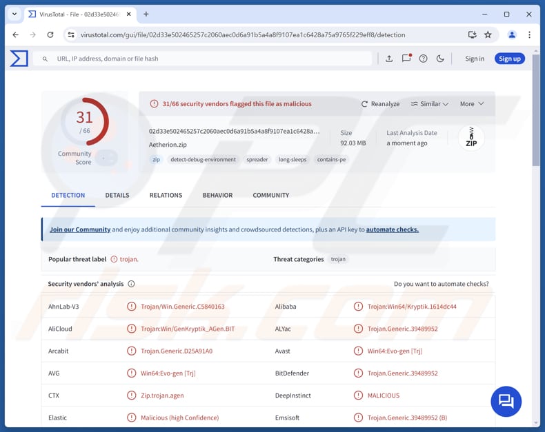Torg Datendiebstahlprogramm