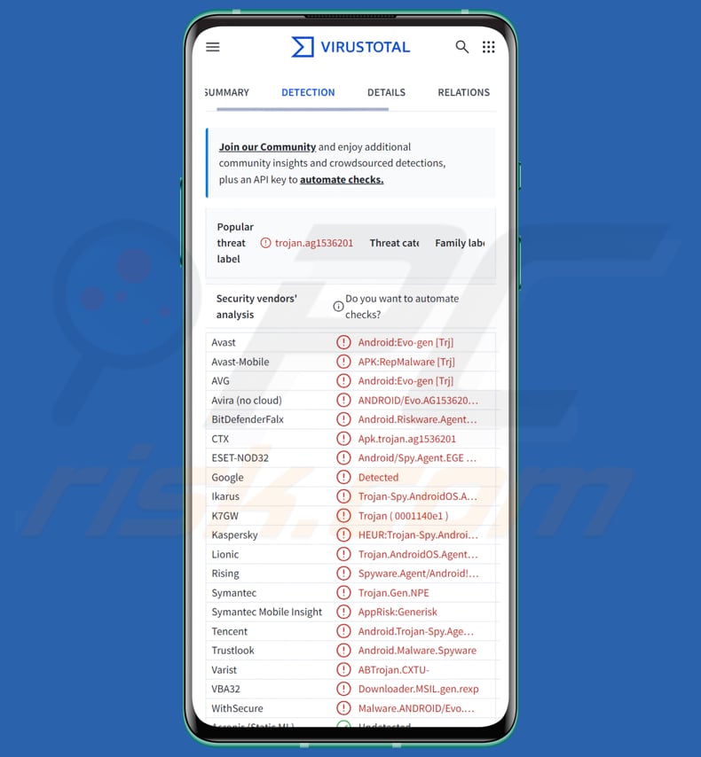 BirdCall Android-Malware