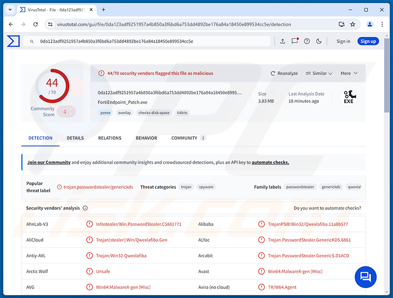 EKZ Stealer Malware-Erkennungen auf VirusTotal