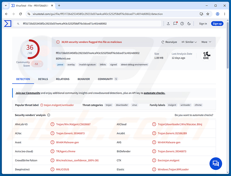 NANOREMOTE Malware-Erkennungen auf VirusTotal