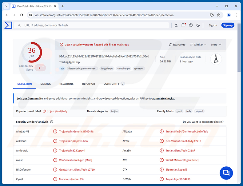 Needle Stealer Malware-Erkennungen auf VirusTotal