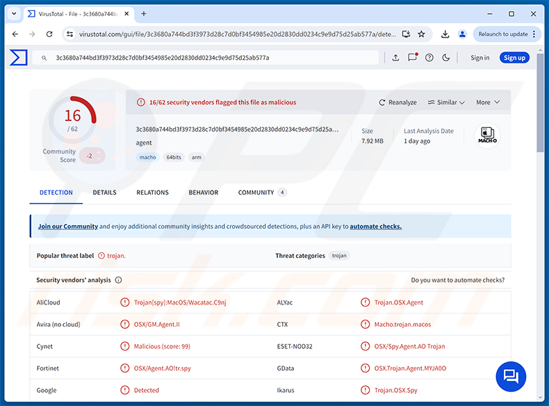 Overlord RAT Erkennungen auf VirusTotal