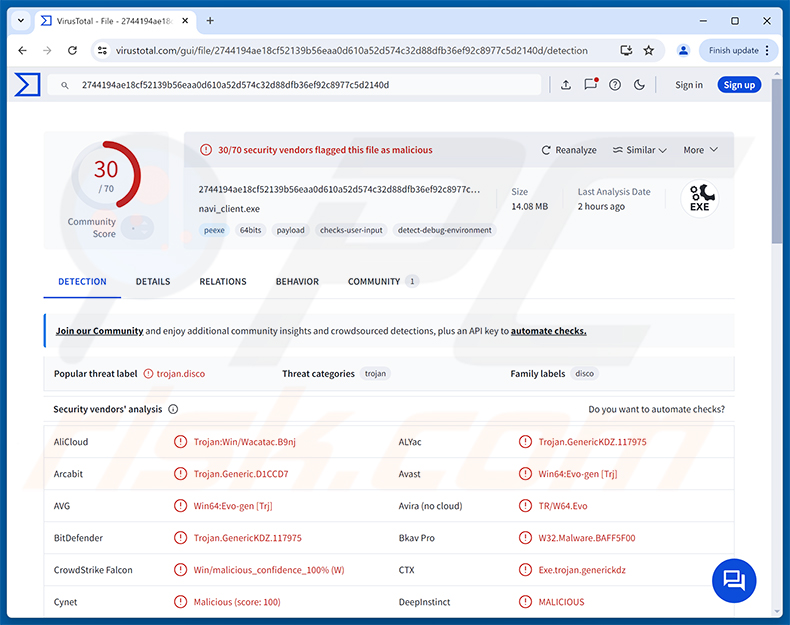 Navi RAT-Malware-Erkennungen auf VirusTotal