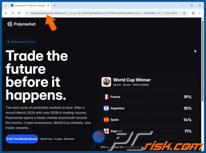 Gefälschte Polymarket-Website, die als Drainer arbeitet (thepolymarketportal-2026[.]com)