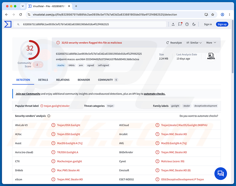 macOS.Gaslight Backdoor-Malware