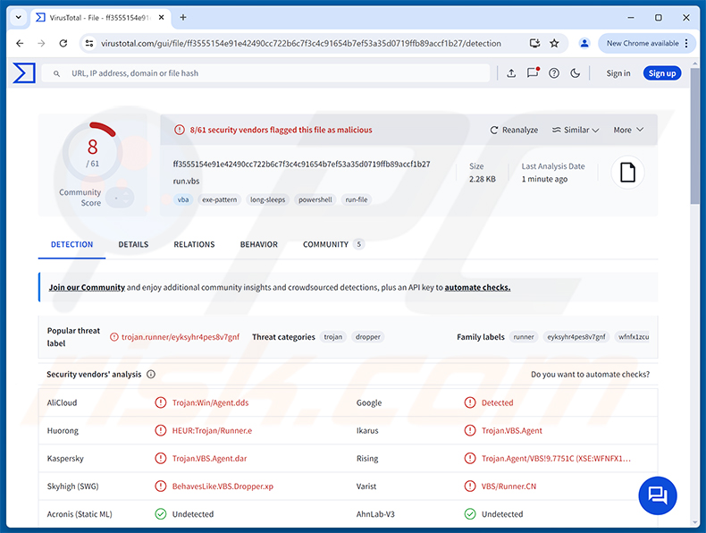 SCMBANKER Trojaner-Malware