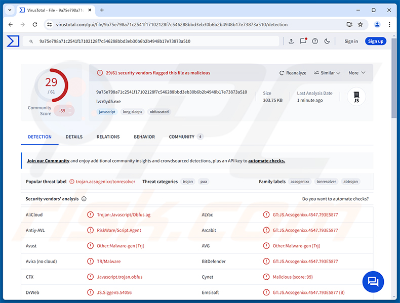 TONResolver-RAT-Malware-Erkennungen auf VirusTotal