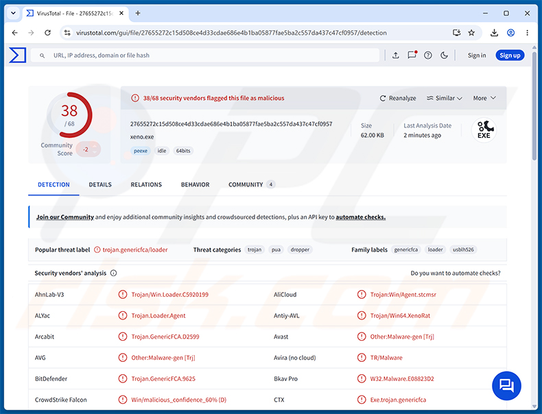 Gefälschte Xeno-Malware-Erkennungen auf VirusTotal