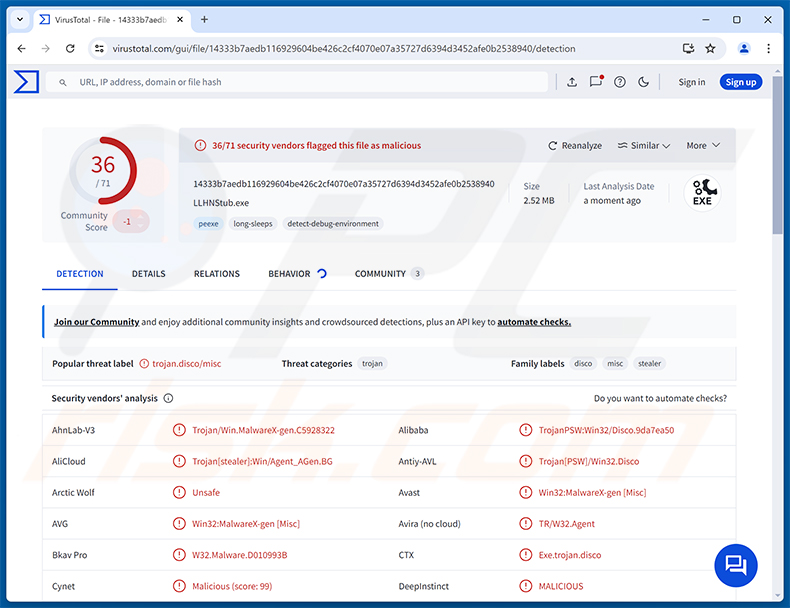 LLHN Stealer Malware-Erkennungen auf VirusTotal