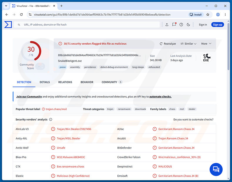 SnakeBiteAgent RAT-Erkennungen auf VirusTotal