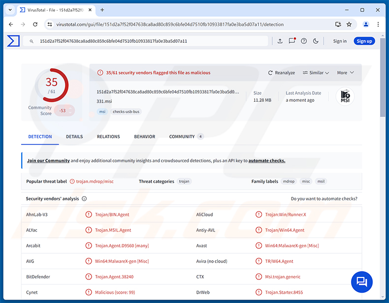 SynkLoader-Malware-Erkennungen auf VirusTotal