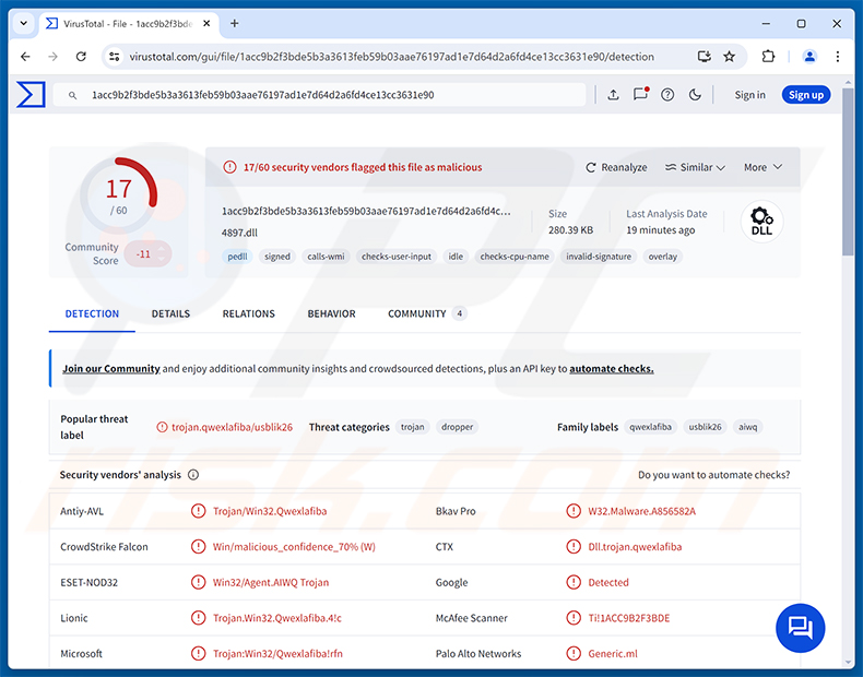BambooToken-Malware-Erkennungen auf VirusTotal