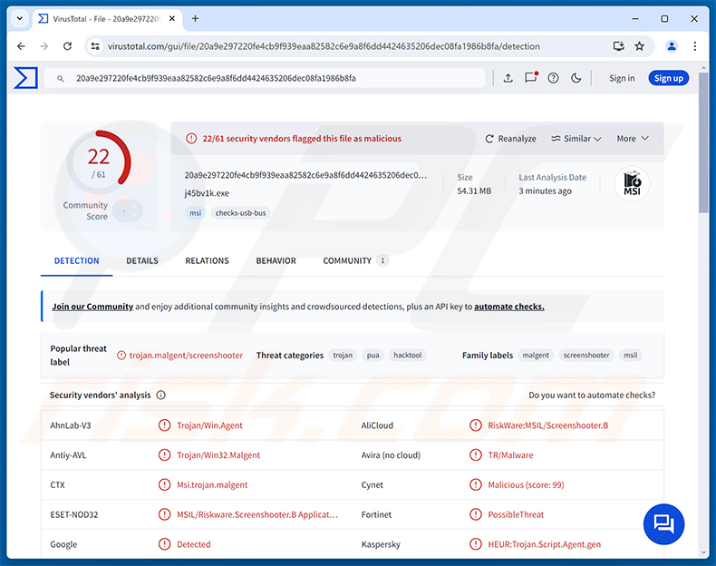 ChainScript RAT-Malware-Erkennungen auf VirusTotal