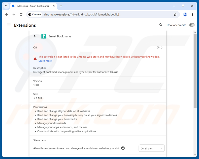 PEEP RAT Smart Bookmarks Chrome-Erweiterungsseite