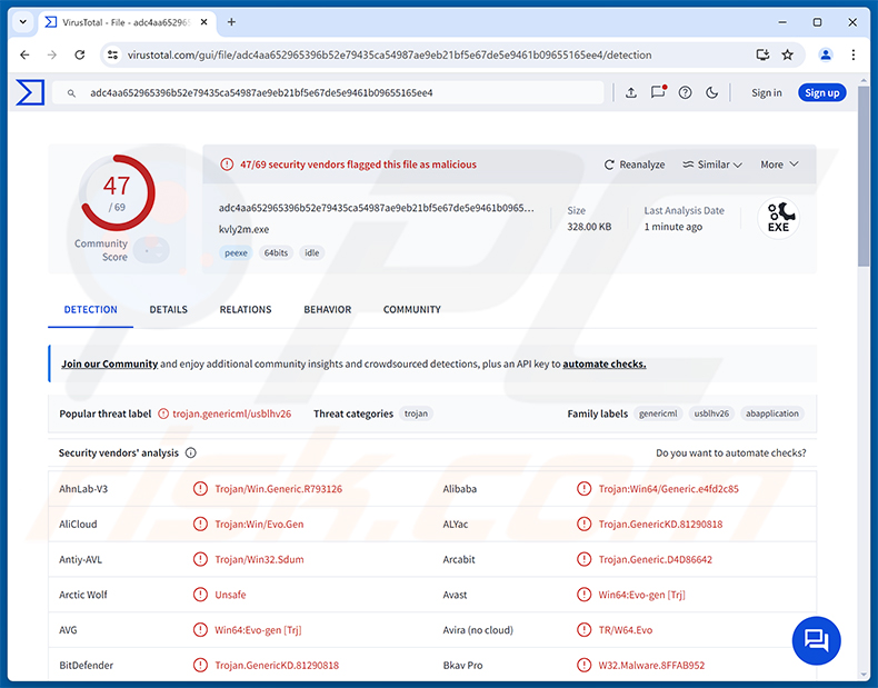 REVSTEALER-Malware-Erkennungen auf VirusTotal