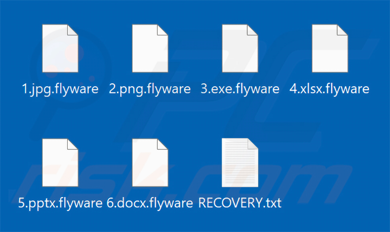 Von der Flyware-Ransomware verschlüsselte Dateien (Erweiterung .flyware)