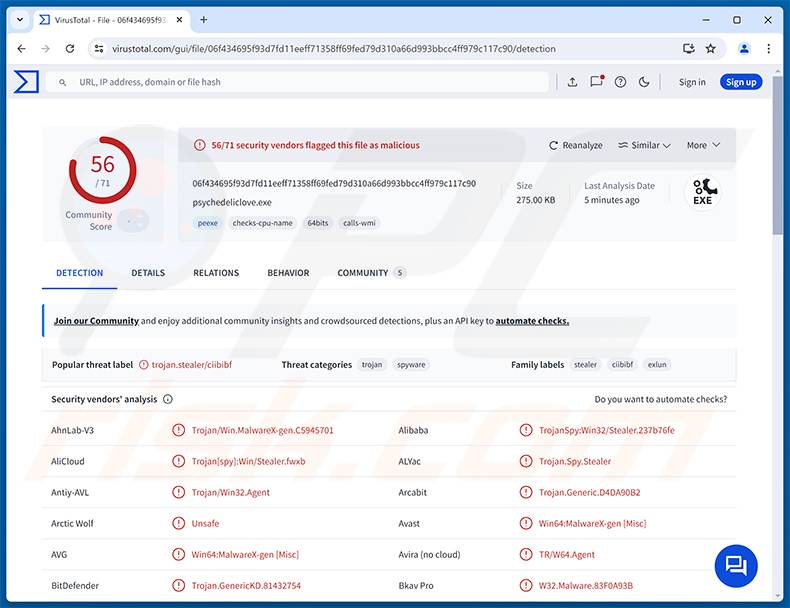 Erkennungen der Malware Lunex Stealer auf VirusTotal