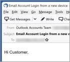 Your Outlook Account Was Logged In E-Mail Betrug